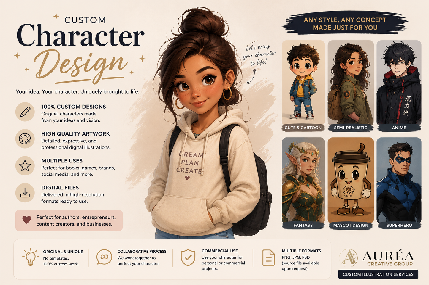 Custom Character Design