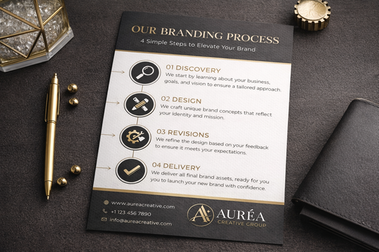 Full branding package